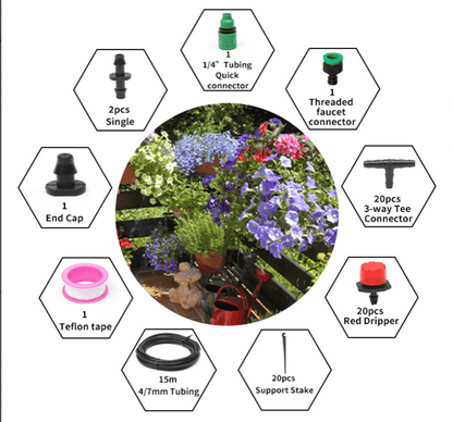 Fog Cooled Automatic Irrigation System