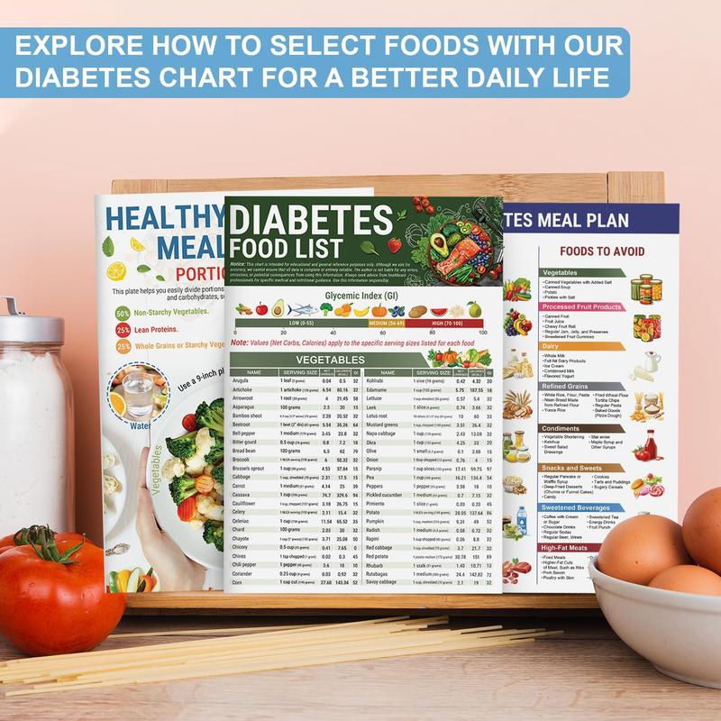 🔥3 Count Diabetes Food List & Meal Planner