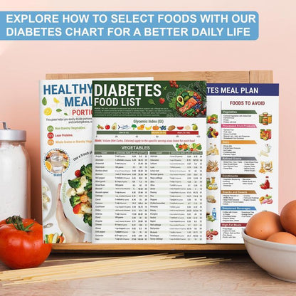 🔥3 Count Diabetes Food List & Meal Planner