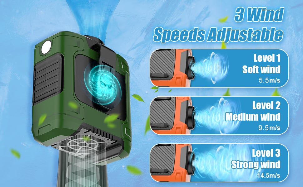 Power Rechargeable Camping Fan for Outdoor（5000mAH/10000mAh）