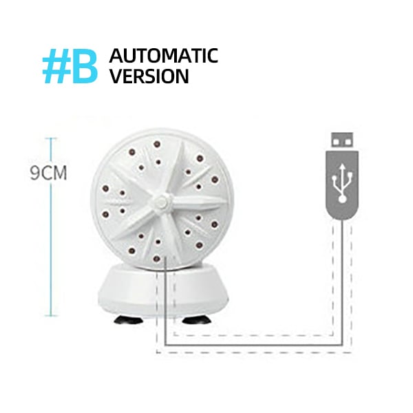 Mini Dishwasher & Washing Machine