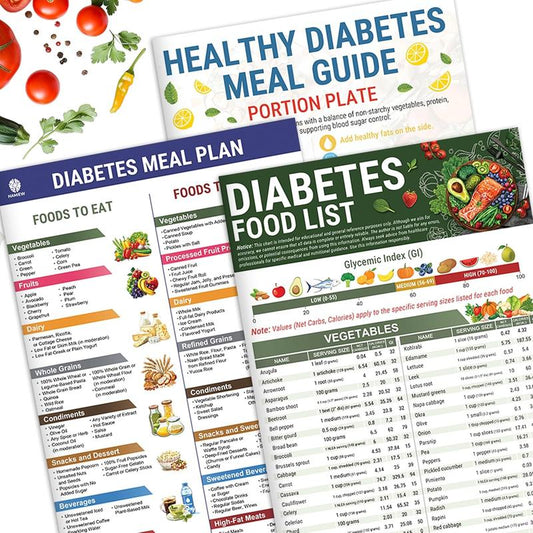 🔥3 Count Diabetes Food List & Meal Planner