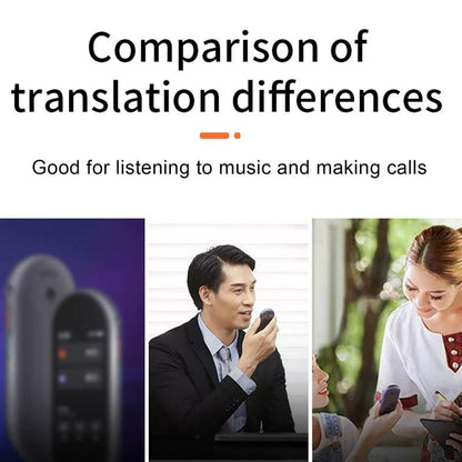 🔥Last 4 hours 57% OFF - High Precision Translation Bluetooth Headset