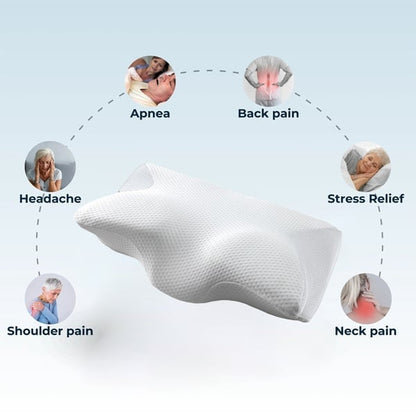RESTRELIEF PREMIUM ERGONOMIC PILLOW