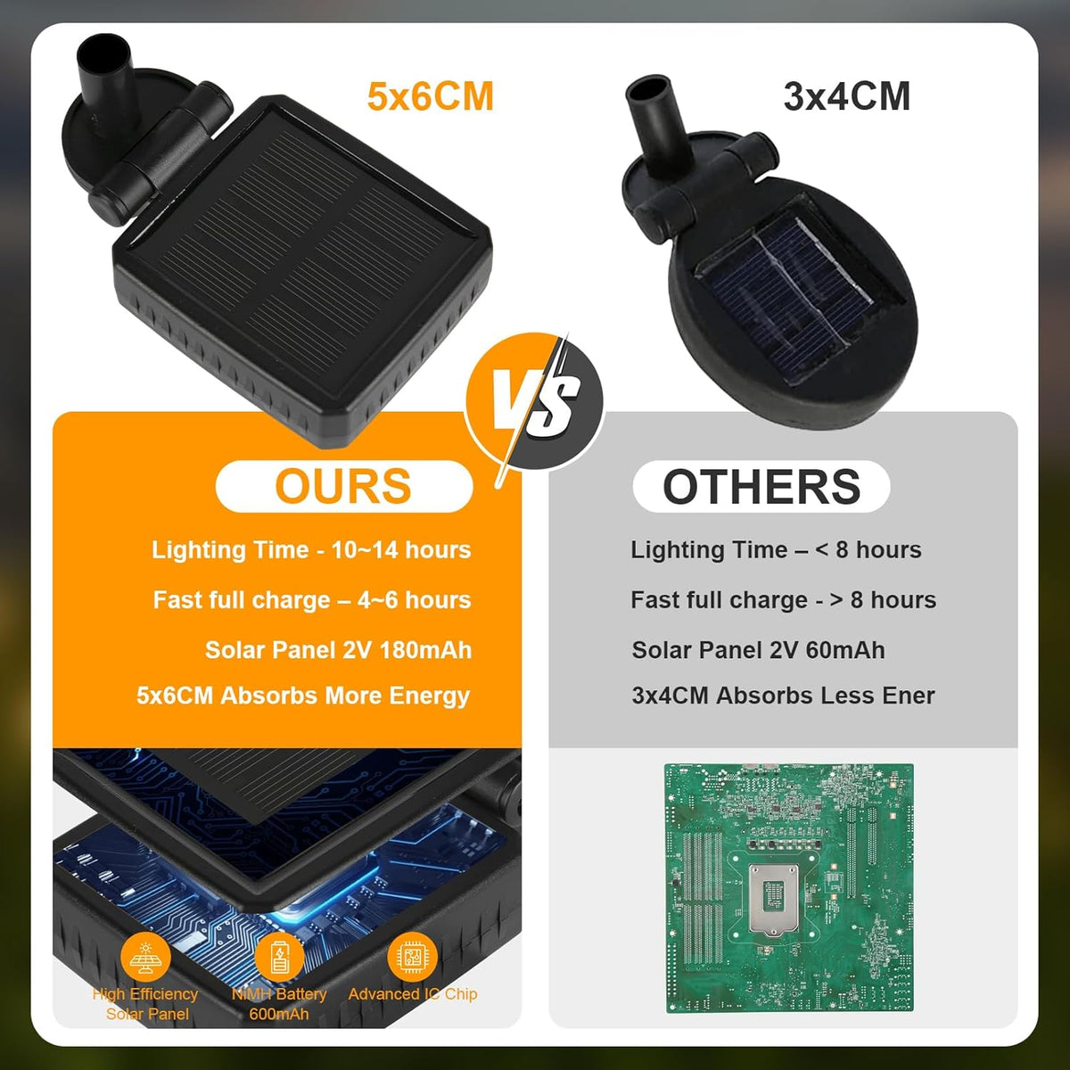 Solar Firefly Garden Lights