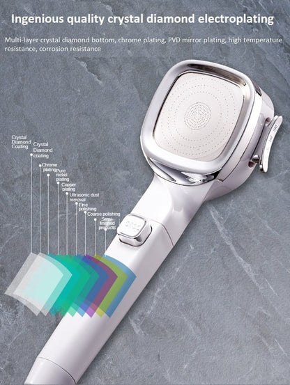 New Multi-functional High Pressure Shower Head