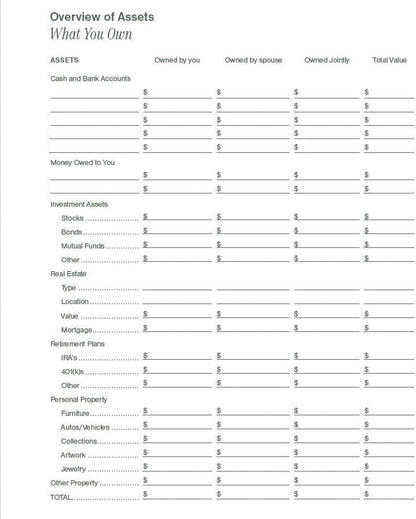 Putting Things In Order Organiser