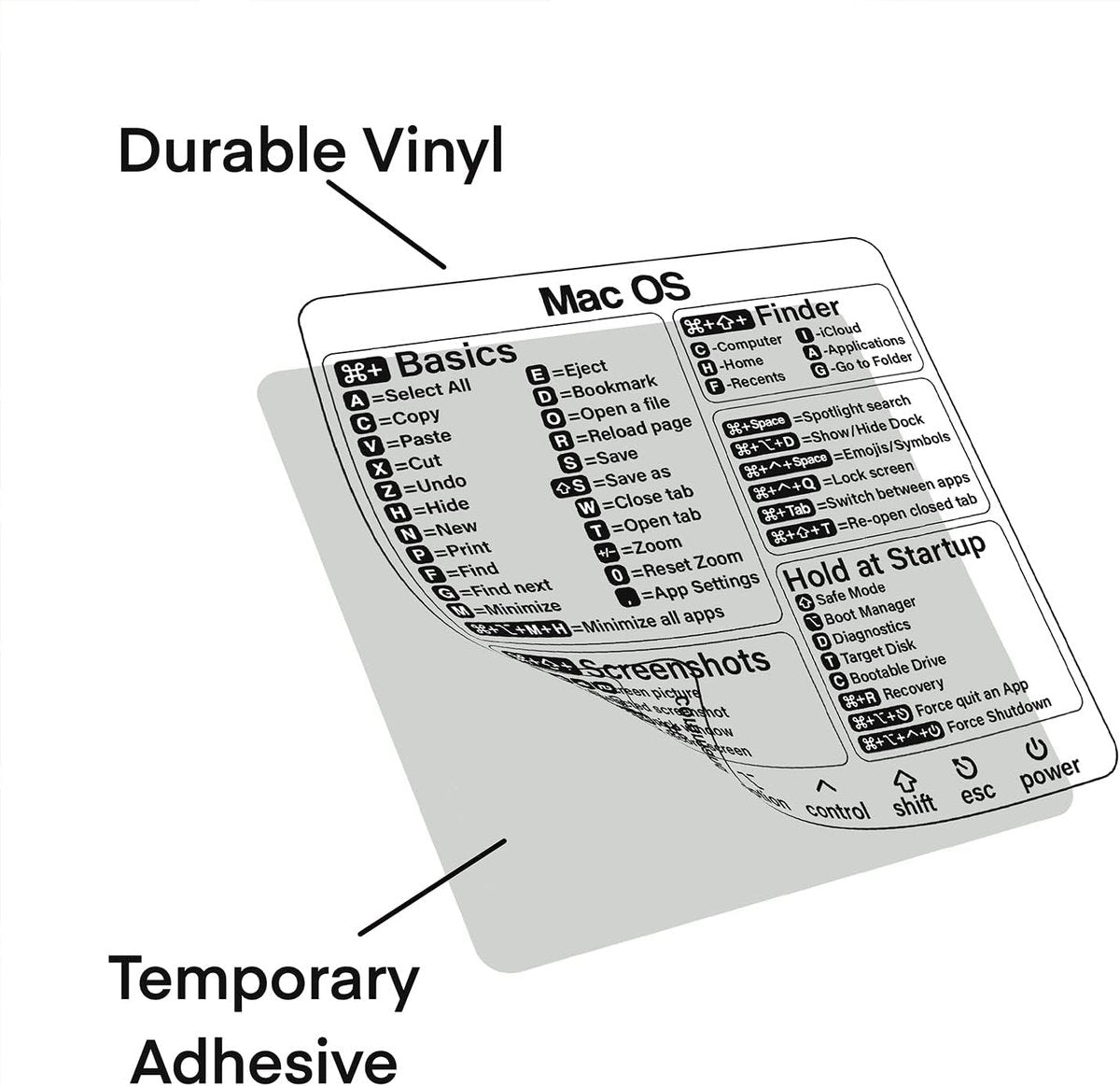 🔥2024 HOT SALE🔥Shortcut Key Sticker Adhesive Sticker Accessories