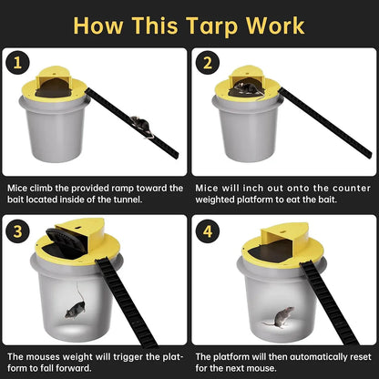 (🎁Christmas Hot Sale-30% OFF) Bucket Lid Mouse Trap