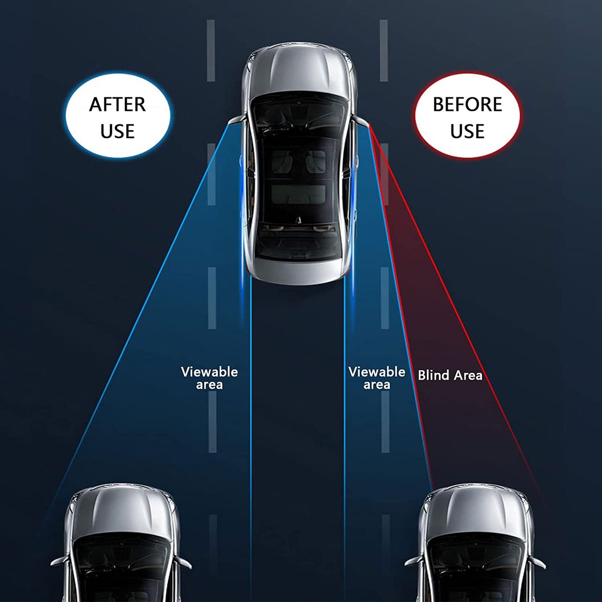 Car Blind Spot Mirror（1 PAIR）