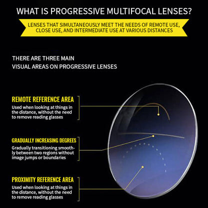 NEW DIAMOND-CUT BIFOCAL PROGRESSIVE & ANTI-BLUE EYEWEAR ULTRALIGHT READING GLASSES