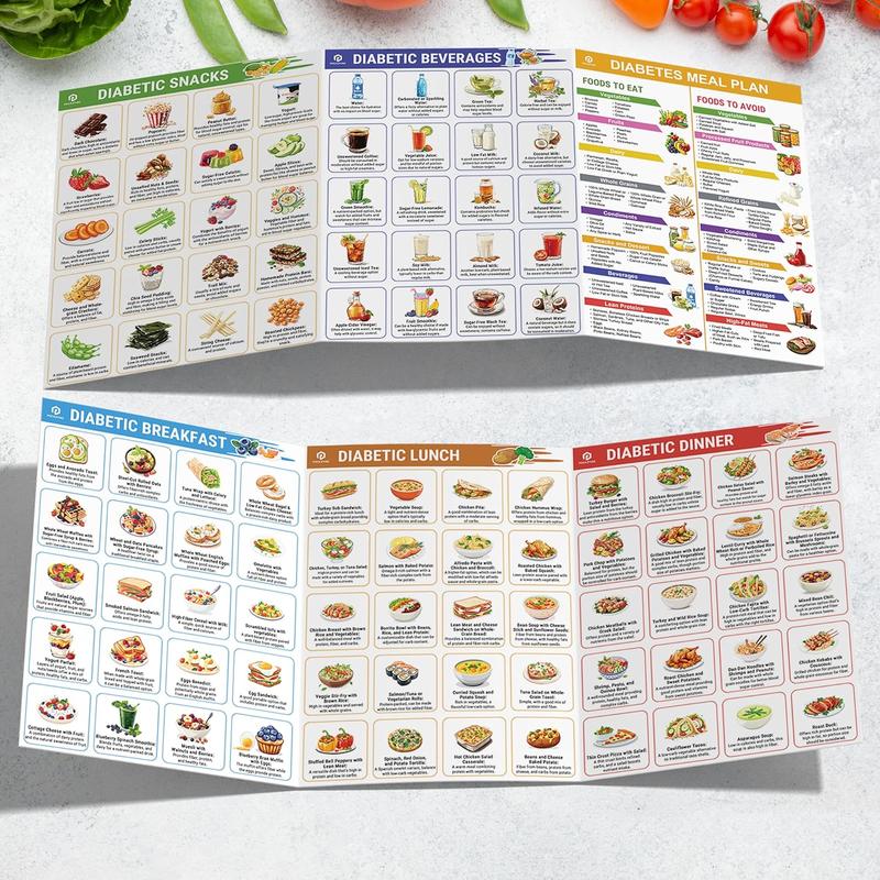 🔥3 Count Diabetes Food List & Meal Planner