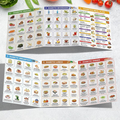 🔥3 Count Diabetes Food List & Meal Planner