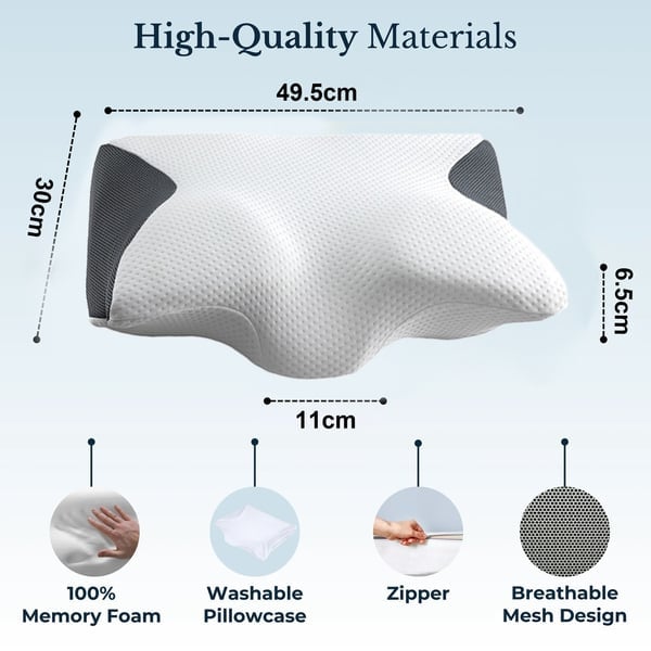 RESTRELIEF PREMIUM ERGONOMIC PILLOW