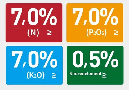 🔥All-purpose slow-release fertilizer for plants