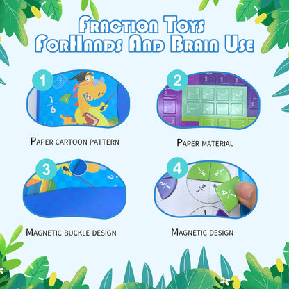 Math Fraction Playbook