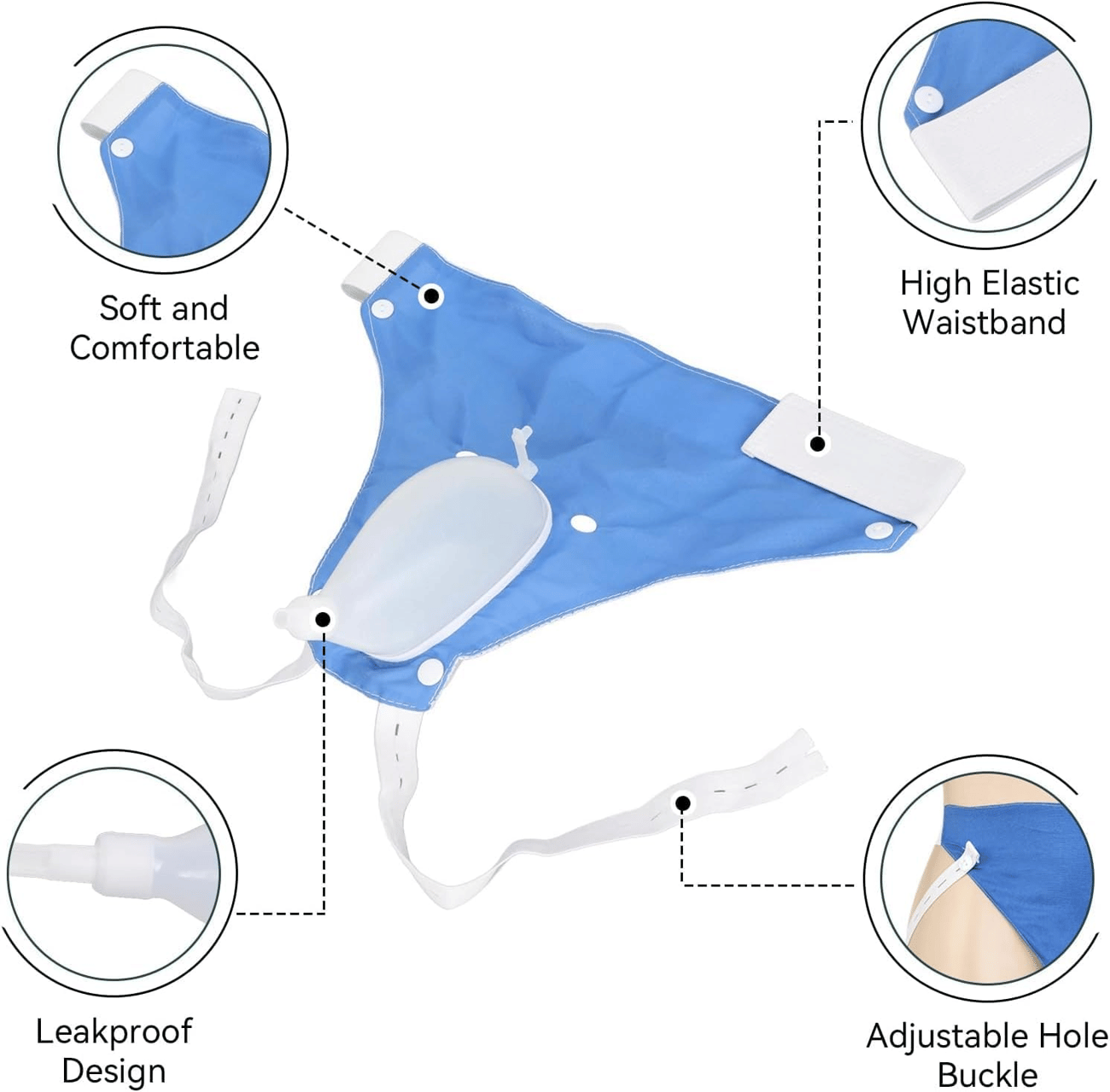(🌲EARLY CHRISTMAS SALE - 49% OFF) Medical grade portable reusable urine drainage bag