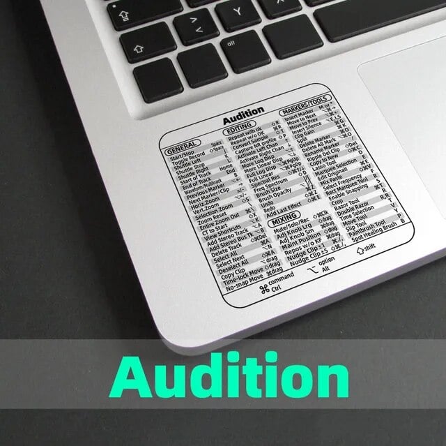 🔥2024 HOT SALE🔥Shortcut Key Sticker Adhesive Sticker Accessories