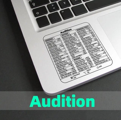 🔥2024 HOT SALE🔥Shortcut Key Sticker Adhesive Sticker Accessories