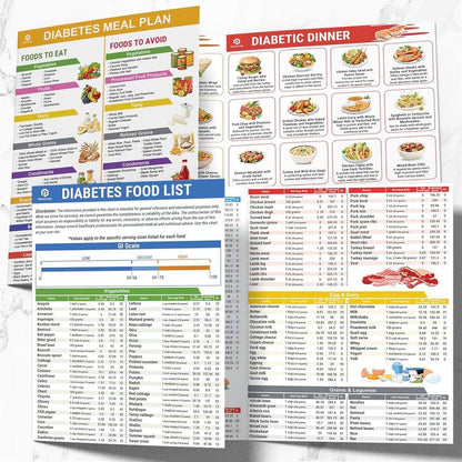 🔥3 Count Diabetes Food List & Meal Planner
