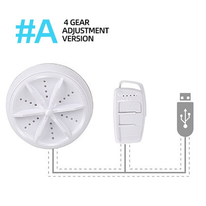 Mini Dishwasher & Washing Machine