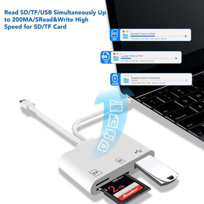 🎅Early Christmas 49%OFF🎅SD/TF/USB Card Reader