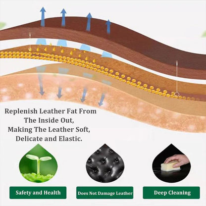 EarlyDesigns – Leather Repair Cream with Free Brush