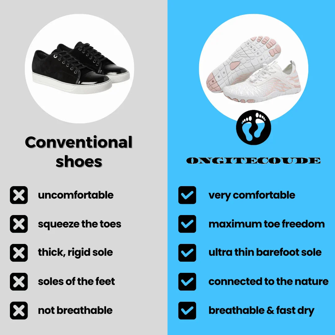 Ongitecoude Skin Pro with Copper - Grounding Allround Barefoot Shoes