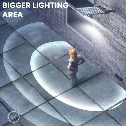 ⏰ Solar Led Light System