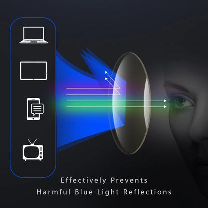 🔥MEN/WOMEN'S SPORTS ULTRA-LIGHT ANTI-BLUE LIGHT PRESBYOPIC GLASSES