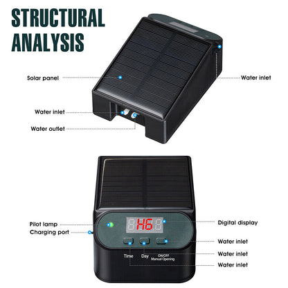 Solar-Powered Drip Irrigation System